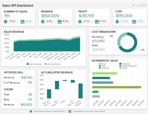 network | Colaberry School Of Data Analytics